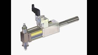 H series CV type - Video Thumbnail