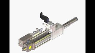 H series RV type - Video Thumbnail