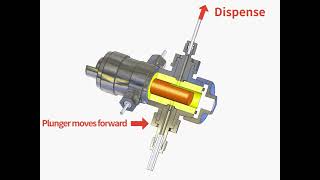 Seal-less type - Video Thumbnail