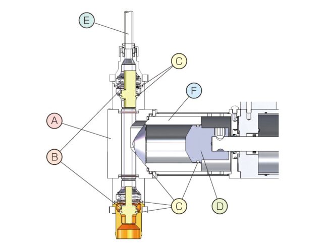 H series CV type [ROBO Cylinder-Motor Driven]